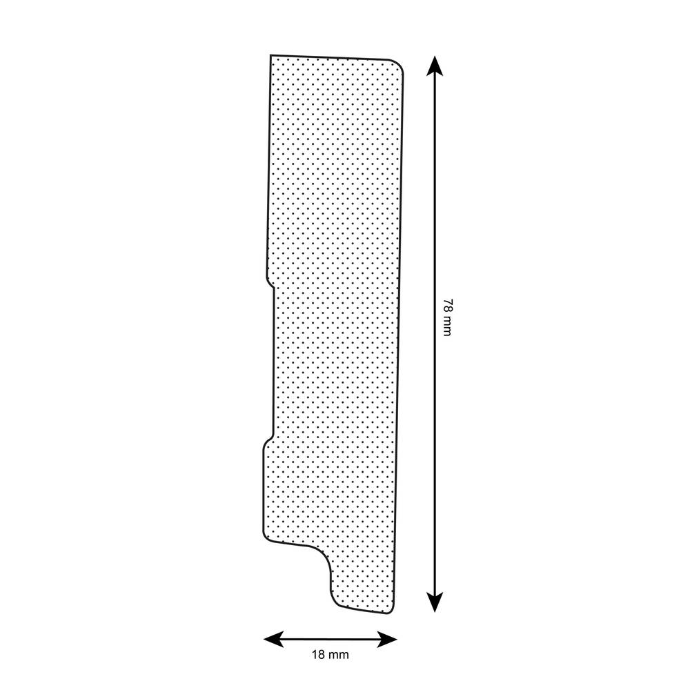 Moderne Sockelleiste